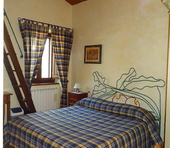 Bed & Breakfast La Dimora Di D'annunzio Scanno